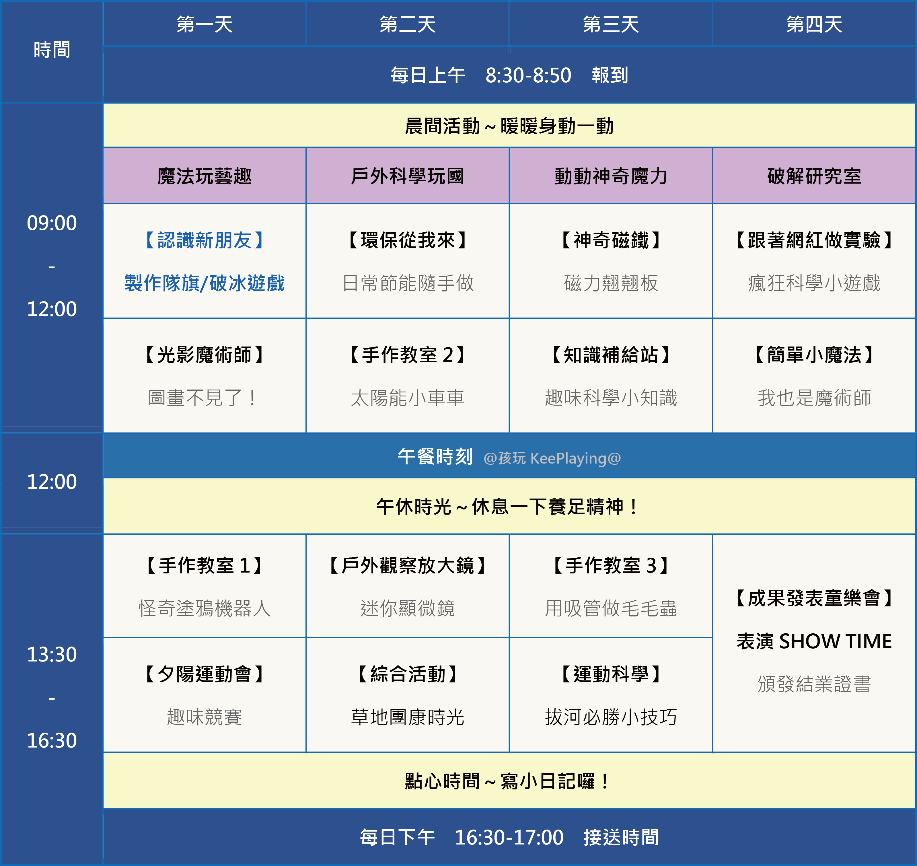 114W-玩藝科學體驗營(課程大綱)