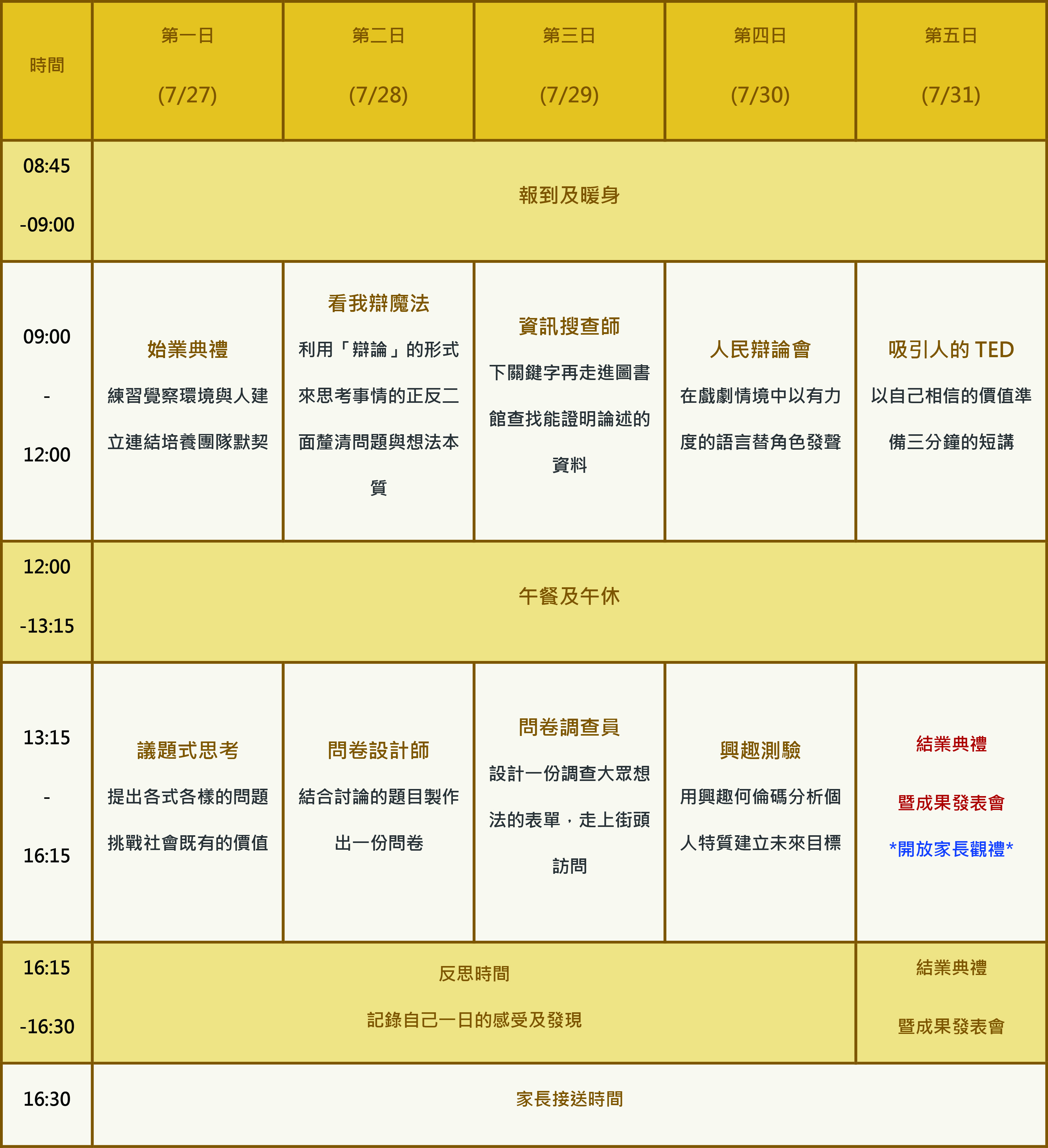 115S-TED 思辨表達營(課程大綱)