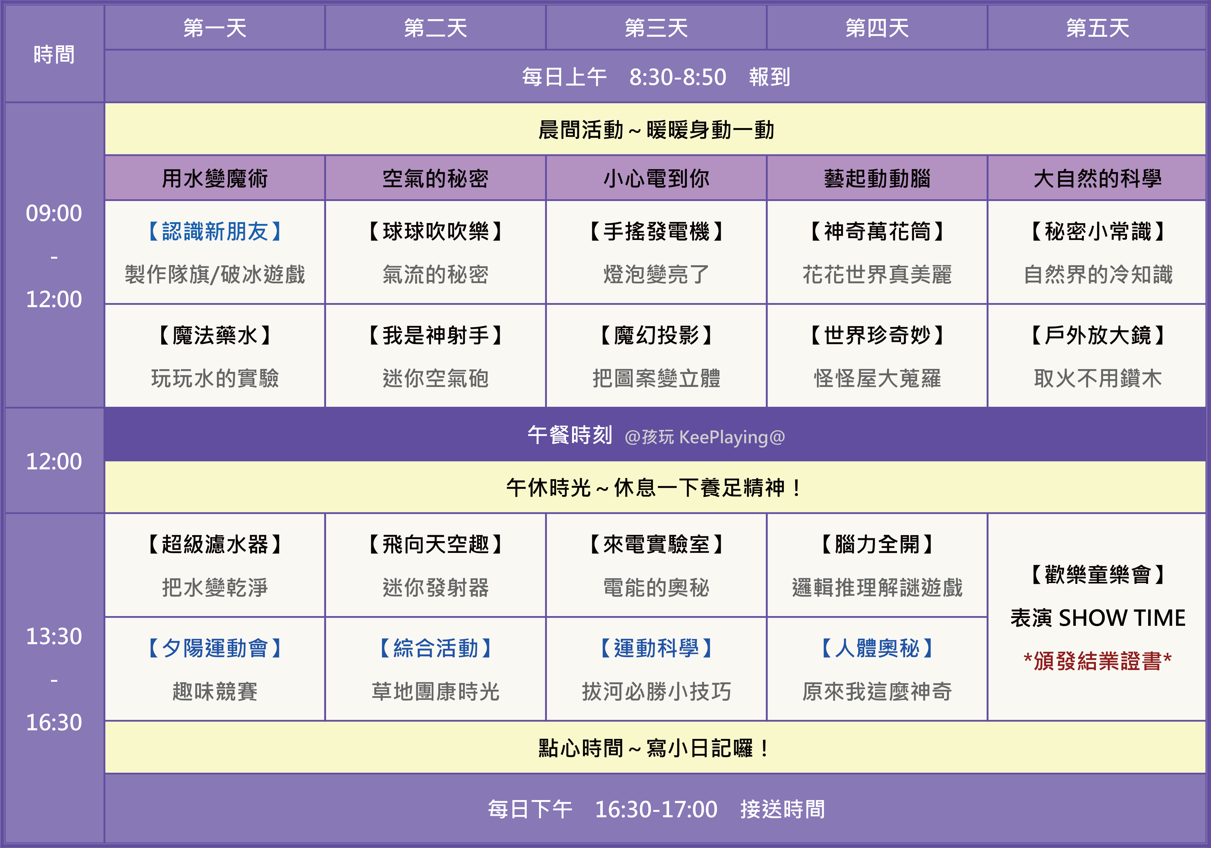 115W-玩藝科學營(五日)(課程大綱)
