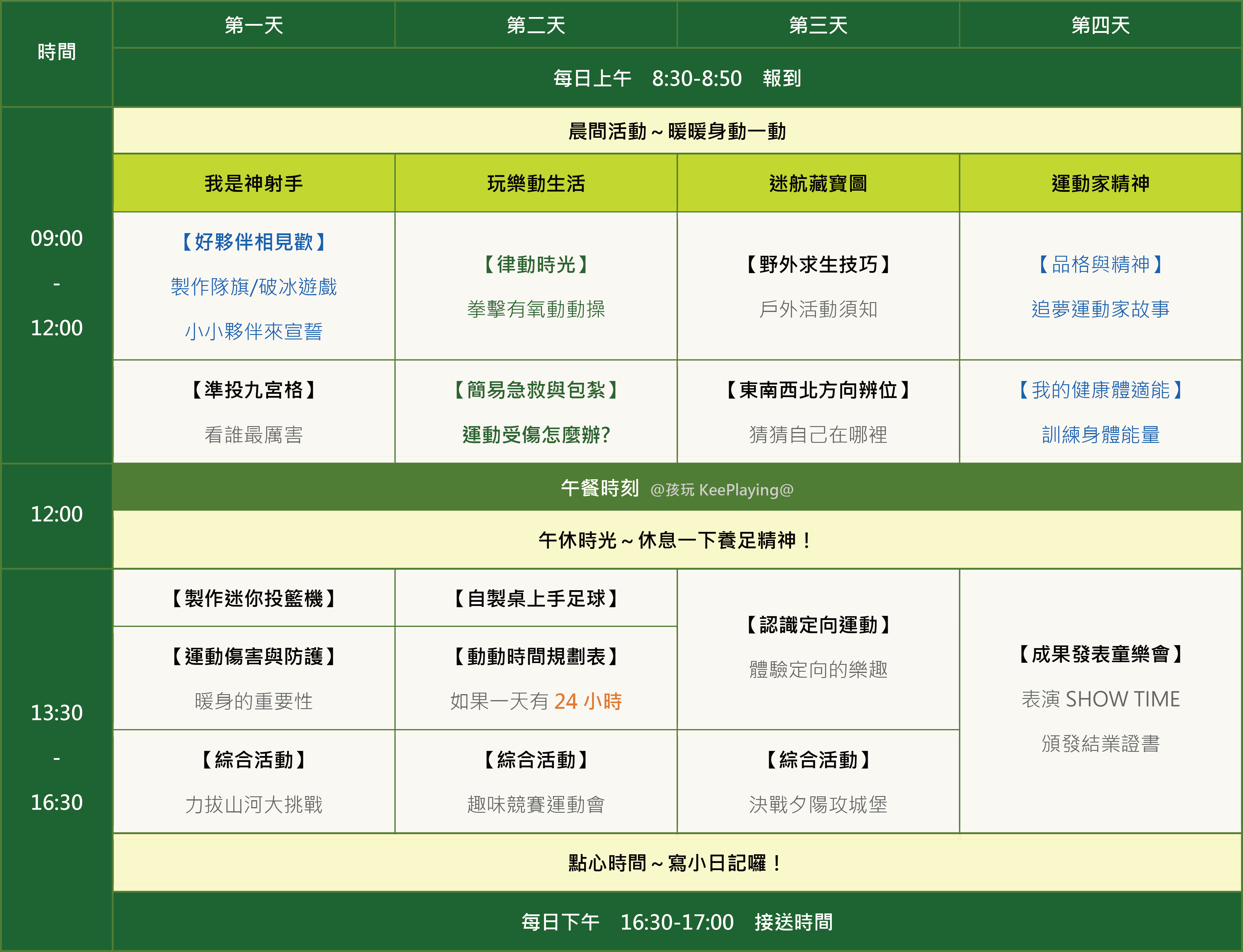 114W-戶外動動體能營(四日)(課程大綱)