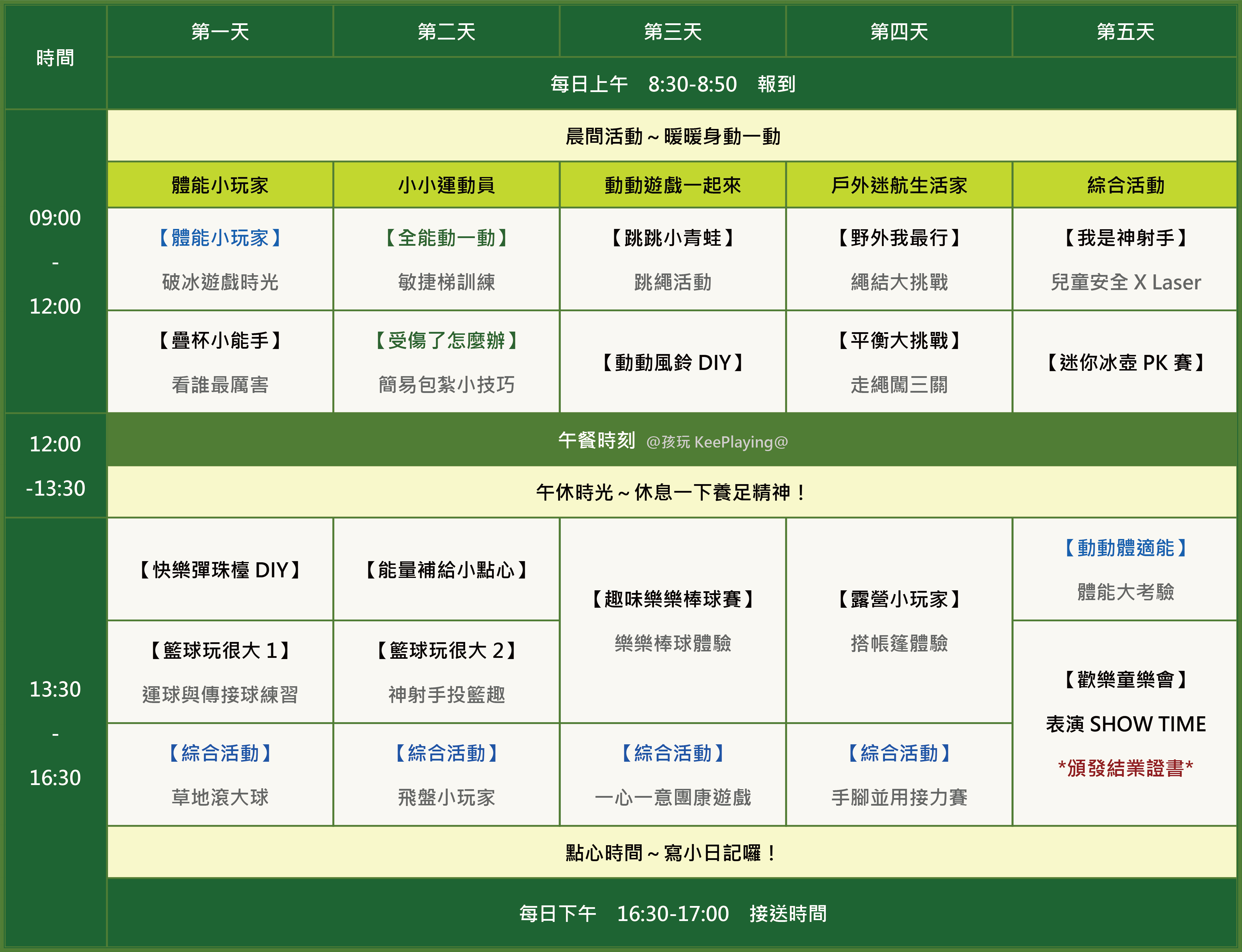 115W-戶外體能動動營(五日)(課程大綱)