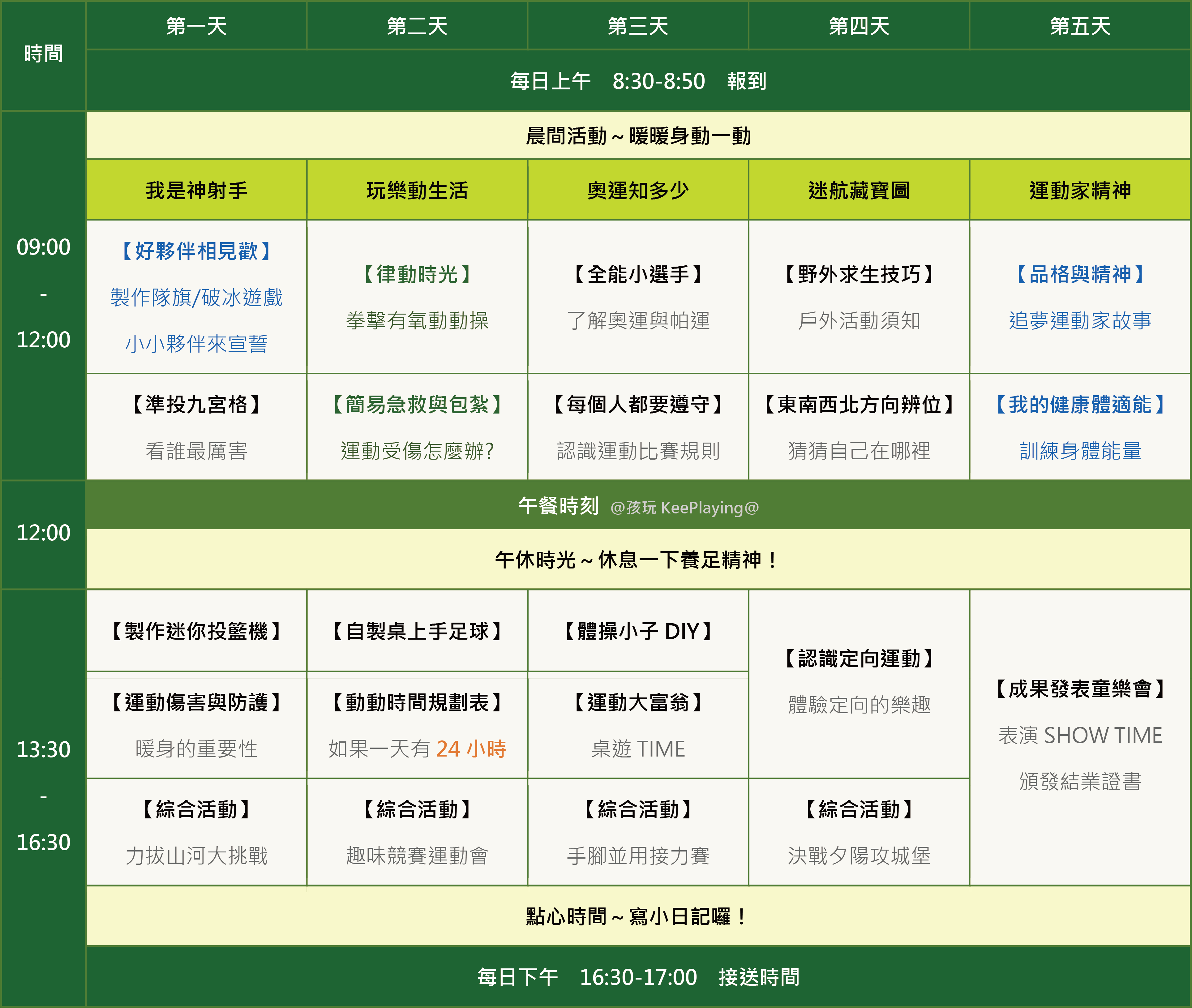 114W-戶外動動體能營(五日)(課程大綱)